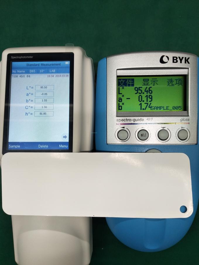 Espectrofotómetro del PDA NS800 contra BYK 6801